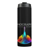 Bouteilles Isothermes Ondes Ultrasoniques Sonorées (Devant)