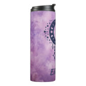 Bouteilles Isothermes Panneau ziodiaque Libra Nom Personnalisé (Tourné sur la gauche)