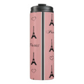 Bouteilles Isothermes Paris (Devant)