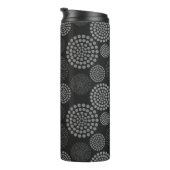 Bouteilles Isothermes Paruline thermique (Tourné sur la droite)