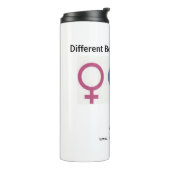 Bouteilles Isothermes Paruline thermique (Tourné sur la gauche)