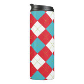 Bouteilles Isothermes Paruline thermique (Tourné sur la droite)