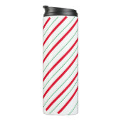 Bouteilles Isothermes Paruline thermique à menthe poivrée (Tourné sur la droite)