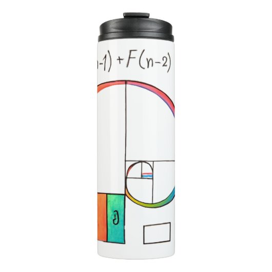 Bouteilles Isothermes Paruline thermique Fibonacci (Devant)