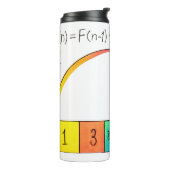 Bouteilles Isothermes Paruline thermique Fibonacci (Tourné sur la gauche)