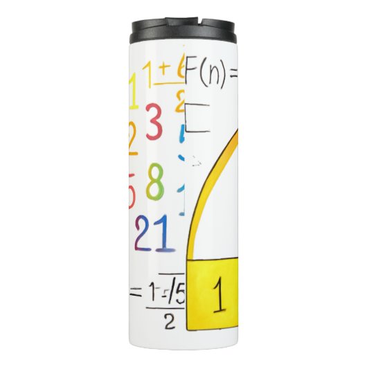 Bouteilles Isothermes Paruline thermique Fibonacci (Dos)