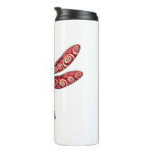 Bouteilles Isothermes Peppermint dragonfly (Tourné sur la droite)