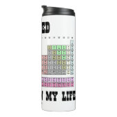 Bouteilles Isothermes Périodicité Recherchée Dans Ma Vie Tableau Périodi (Tourné sur la droite)