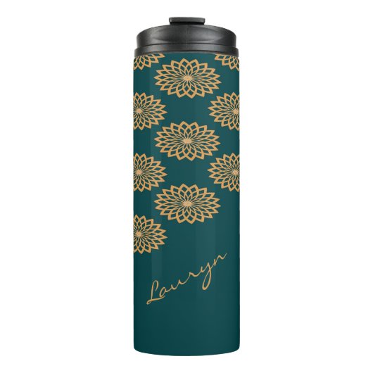 Bouteilles Isothermes Personnalisé nom brun imprimé floral vert (Devant)