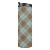 Bouteilles Isothermes Plaid polarisé dans le bleu et le brun (Tourné sur la droite)