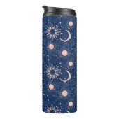 Bouteilles Isothermes Planètes et étoiles Motif (Tourné sur la droite)