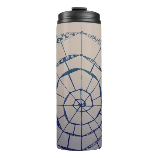 Bouteilles Isothermes plus que temps partiel (Devant)