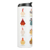 Bouteilles Isothermes  Poulet mou (Tourné sur la gauche)