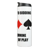 Bouteilles Isothermes Prêtez Attention Aux Soumissions Pour Déterminer L (Tourné sur la droite)