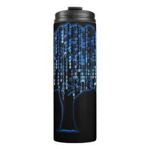 Bouteilles Isothermes Programmateur informatique de codage d'arborescenc