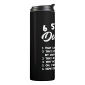 Bouteilles Isothermes Programmeur 6 étapes de débogage (Tourné sur la gauche)