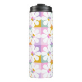 Bouteilles Isothermes Puissance de flux (Devant)