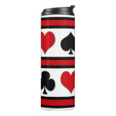 Bouteilles Isothermes Quatre combinaisons de cartes (Tourné sur la gauche)