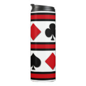 Bouteilles Isothermes Quatre combinaisons de cartes (Tourné sur la droite)