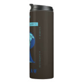 Bouteilles Isothermes RAVENCLAW™ Maison intelligente et créative (Tourné sur la droite)