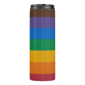 Bouteilles Isothermes Rayures d'arc-en-ciel (Dos)