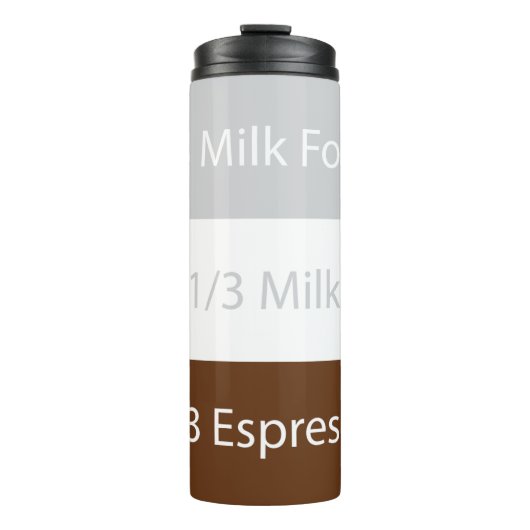 Bouteilles Isothermes Recipe cappuccino | design (Devant)