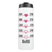 Bouteilles Isothermes Refill Chart (Devant)