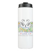 Bouteilles Isothermes Règles d'amour (Devant)