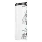 Bouteilles Isothermes Smith et Wesson Hammerless Pistol 1898 Brevets (Tourné sur la gauche)