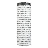 Bouteilles Isothermes Symbole mathématique de jour noir original du (Dos)