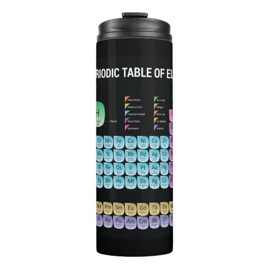 Bouteilles Isothermes Tableau périodique des éléments lancer l'oreiller (Devant)
