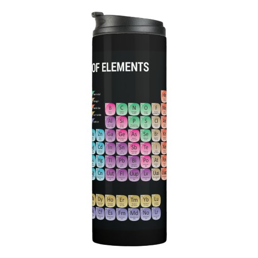 Bouteilles Isothermes Tableau périodique des éléments lancer l'oreiller (Tourné sur la droite)
