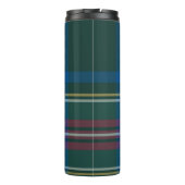 Bouteilles Isothermes Tartan classique de vacances Plaid INITIALS Festiv (Dos)