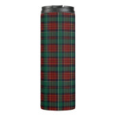 Bouteilles Isothermes Tartan Forest Hunter (Dos)