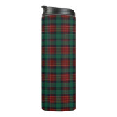 Bouteilles Isothermes Tartan Forest Hunter (Tourné sur la droite)