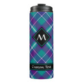Bouteilles Isothermes Tartan vert de mer, violet et bleu (Devant)