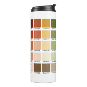 Bouteilles Isothermes Test de couleur (Tourné sur la gauche)