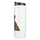 Bouteilles Isothermes Un penny... (Tourné sur la droite)