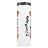 Bouteilles Isothermes Vie agricole forte (Dos)