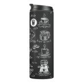 Bouteilles Isothermes Vintage Coffee (Tourné sur la droite)