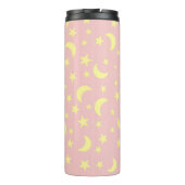 Bouteilles Isothermes Wizard (Dos)