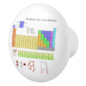 Bouton De Porte En Céramique Tableau scientifique périodique des éléments (Droite)