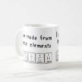 Bouton tasse de nom de table périodique (Devant gauche)