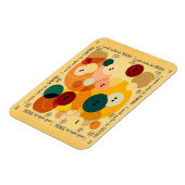 Boutons à coudre Magnet Premium (Côté Gauche)