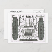 Bouw van een schip briefkaart (Voorkant / Achterkant)