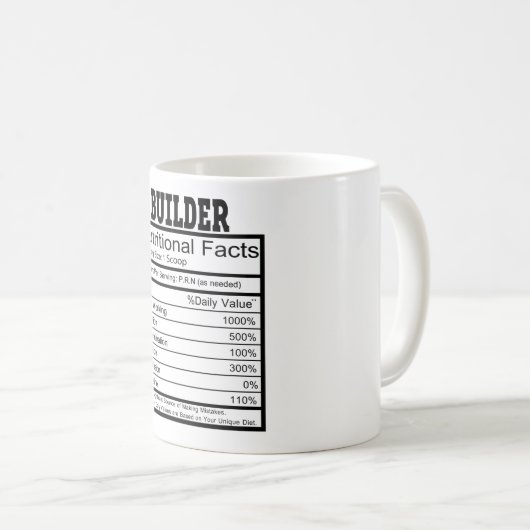 Bouwer Koffiemok (Voorkant rechts)
