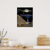 Bouwer van de Egyptische Pyramides Poster (Keuken)