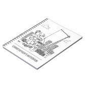 Bovengrondse kraanexploitant notitieboek (Linkerzijde)