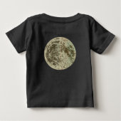 Bowles' Selenography of a Map of the Moon - 1780 (Achterkant)