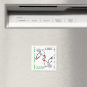 Bowling Clean Dirty Lave-vaisselle Magnet (In Situ (Lave-vaisselle))